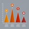 Bar Chart Graph Triangle Pyramid Statistical Business Infographic