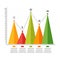 Bar Chart Graph Triangle Pyramid Statistical Business Infographic