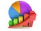 Bar graph with red arrow and pie chart