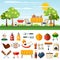 Barbecue picnic icons composition banners