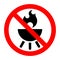Barbecue stop forbidden prohibition sign