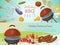 Barbeque picnic party banner meat steak roasted on round hot barbecue grill vector illustration. Bbq in park, banner