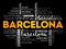 Barcelona wallpaper word cloud, travel concept