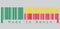 Barcode set the color of Benin flag, A horizontal bicolor of yellow and red with a green vertical band on grey background.