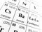 Barium on the periodic table of the elements