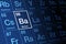 Barium on periodic table of the elements, with element symbol Ba