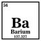 Barium Periodic Table of the Elements Vector