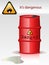Barrel with danger liquid