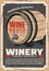 Barrel of wine. Winery and winemaking business