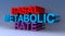 Basal metabolic rate