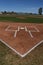 Baseball Home Plate and Batters Box.