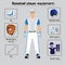 Baseball player uniform and equipment