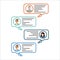 Basic chat message conversation design. Chatbot illustration. Messaging design with text bubbles floating. Business purpose