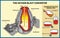 Basic oxygen steelmaking. The iron and steel production.