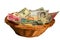 Basket of Currencies