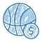 Basketball Ball Betting And Gambling doodle icon hand drawn illustration