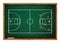 Basketball court on green chalkboard