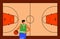 Basketball parquet floor