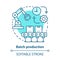 Batch production blue concept icon. Manufacturing method idea thin line illustration. Mass production process. Serial