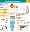 Bathroom infographic elements