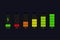 Battery charge indicator discharged and fully procent level charging