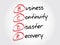 BCDR - Business Continuity Disaster Recovery