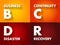 BCDR Business Continuity Disaster Recovery - minimize the effects of outages and disruptions on business operations, acronym text