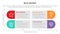 bcg growth share matrix infographic data template with round rectangle long box concept for slide presentation