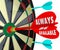 Always Be Available Words Dart Board Direct Access Convenience