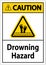Beach Safety Sign Caution - Drowning Hazard