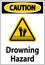 Beach Safety Sign Caution - Drowning Hazard