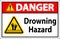 Beach Safety Sign Danger - Drowning Hazard