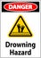 Beach Safety Sign Danger - Drowning Hazard