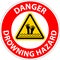Beach Safety Sign Danger - Drowning Hazard
