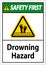 Beach Safety Sign Danger - Drowning Hazard