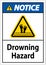 Beach Safety Sign Notice - Drowning Hazard