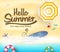 Beach Seashore Top View with Hello Summer Message