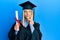 Beautiful blonde woman wearing graduation cap and ceremony robe holding degree serious face thinking about question with hand on