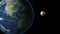 Beautiful Earth rotation 360 degrees with the Sun. Looped animation. HD 1080.