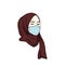 Beautiful Hijab Woman Wearing Health Mask, Vector Design
