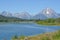 Beautiful Jackson Lake below the Teton Mountains in the Grand Teton National Park, Wyoming