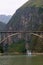Beautiful Jiujiang Yangtze River Bridge At Dusk