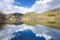 Beautiful Lake and Clouds reflection, wide angle shoot