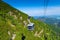 Beautiful landscape cable car, climbing Kasprowy Wierch