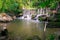 Beautiful landscape in Europe: Alpine River and waterfall in the forest