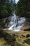 Beautiful morning and natural tropical waterfall surrounded by green rain forest