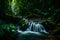 BEAUTIFUL NATURE VIEW WATERFALL GENERATED BY AI TOOL