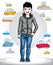 Beautiful nice young teenager boy posing fashionable casual clothes. Vector kid illustration. Childhood lifestyle clip art