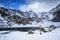 Beautiful Tatra mountains scenery at Black Pond