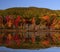 Beautiful view of the autumn lake. Reflection of red, orange yellow trees in the calm smooth surface of the lake. A riot of autumn